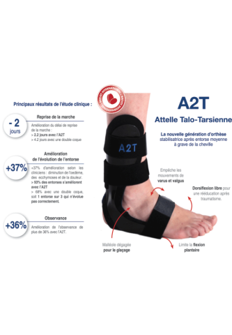 Orthese Stabilisatrice de Cheville A2T