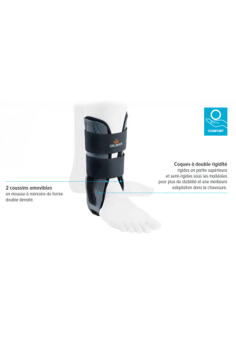 Attelle de Cheville MEMOFORME
