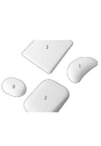Différentes formes des varico