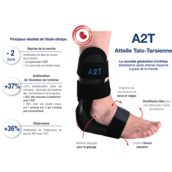 Orthese Stabilisatrice de Cheville A2T