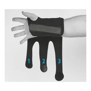 Attelle de Poignet NEO IMMO