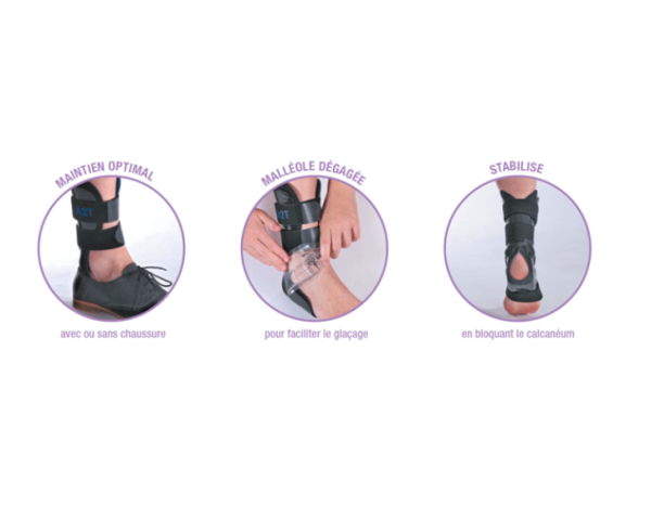 Orthese Stabilisatrice de Cheville A2T