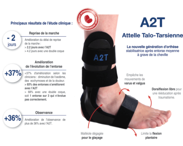 Orthese Stabilisatrice de Cheville A2T