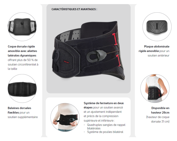 Coque dorsale DISCOSTRAP