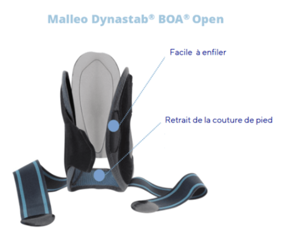Attelle de Cheville Malleo Dynastab BOA OUVERTE