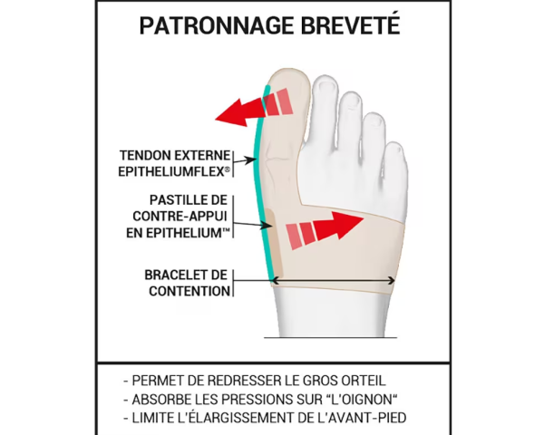 Orthèse corrective Hallux Valgus de jour Epitact