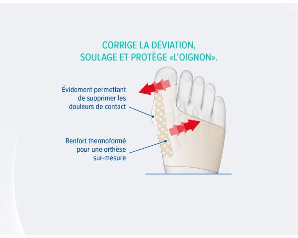 Orthèse corrective rigide de Nuit Hallux Valgus