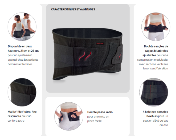 Ceinture Lombaire POROSTRAP