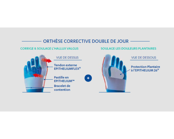 Orthèse corrective double de jour Hallux Valgus
