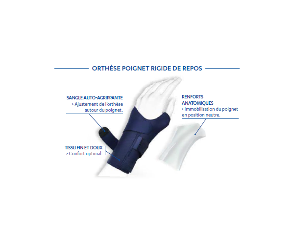 Orthèse de Poignet rigide repos CARP'IMMO