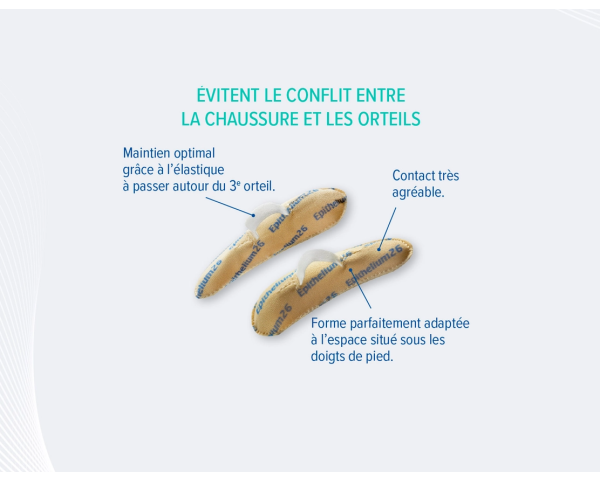 Barrettes Sous-Diaphysaires