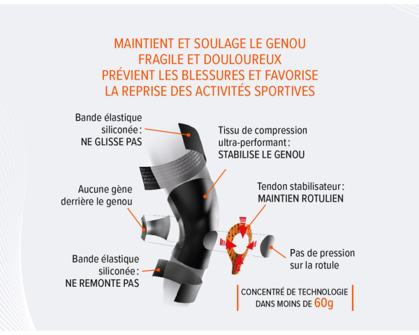 Genouillère ligamentaire PHYSIOSTRAP SPORT