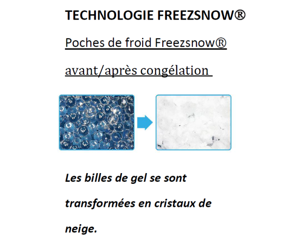 Kit Intimfreez Freezsnow