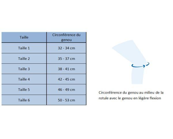 Genouillère ligamentaire Genu Dynastab®