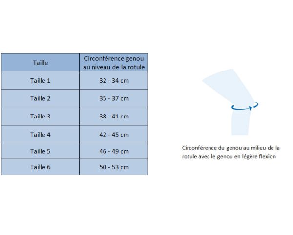 Genouillère ligamentaire Ligastap® Genu