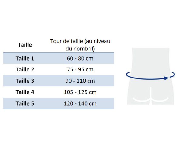 Ceinture de soutien dorso-lombaire LombaStab ® High