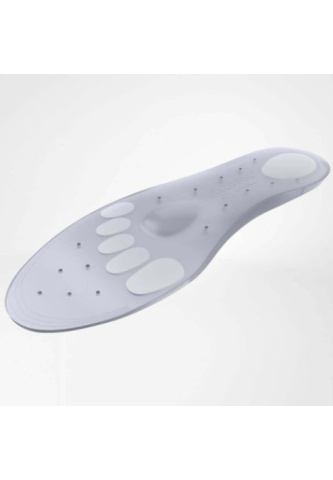 Semelles Viscoélastiques VISCOPED S