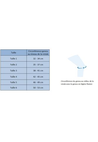 Genouillère ligamentaire Ligastap® Genu