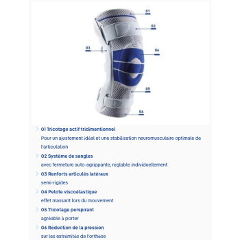 Attelle de Genou GenuTrain S