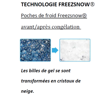 Kit Masque EYEFREEZ FREEZSNOW