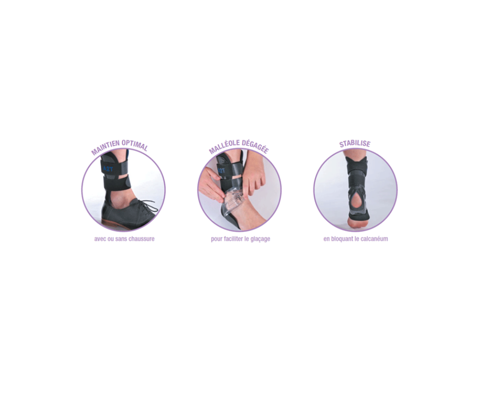 Orthese Stabilisatrice de Cheville A2T
