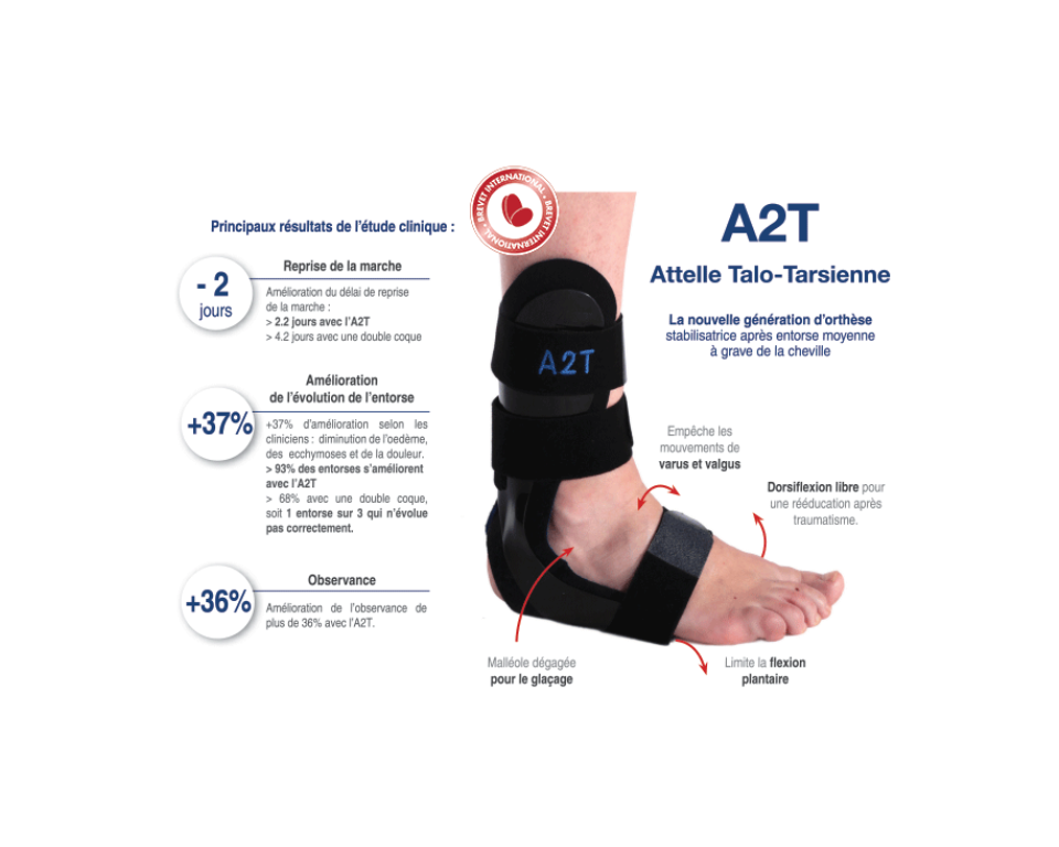 Orthese Stabilisatrice de Cheville A2T