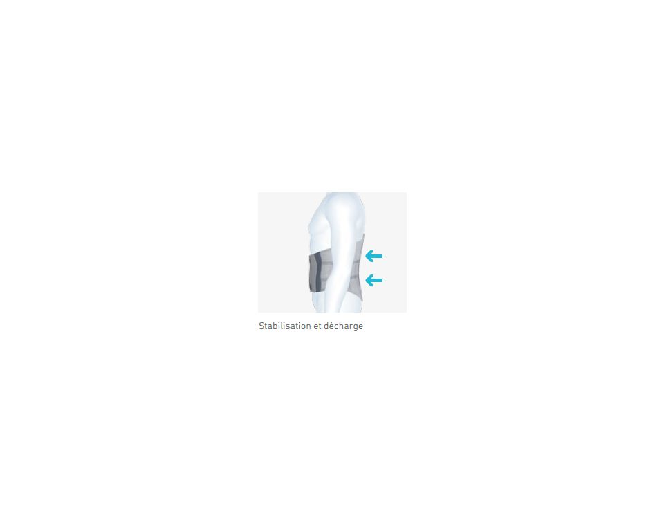 Ceinture Lombaire LumboLoc / CompriFix Evolution