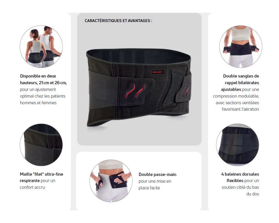 Ceinture Lombaire POROSTRAP