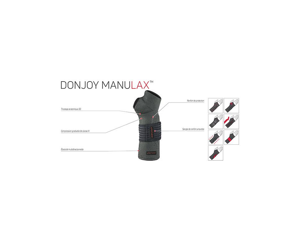 Attelle de Poignet Elastique ManuLax