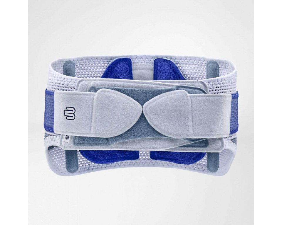Ceinture de Stabilisation du bassin SacroLoc
