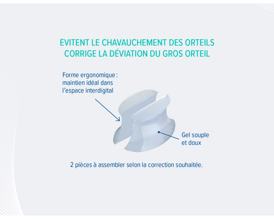 Écarteurs d'orteils Hallux Valgus