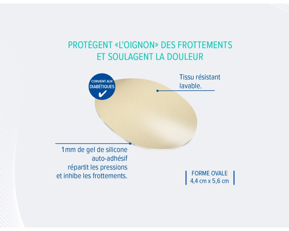 Protection Hallux Valgus