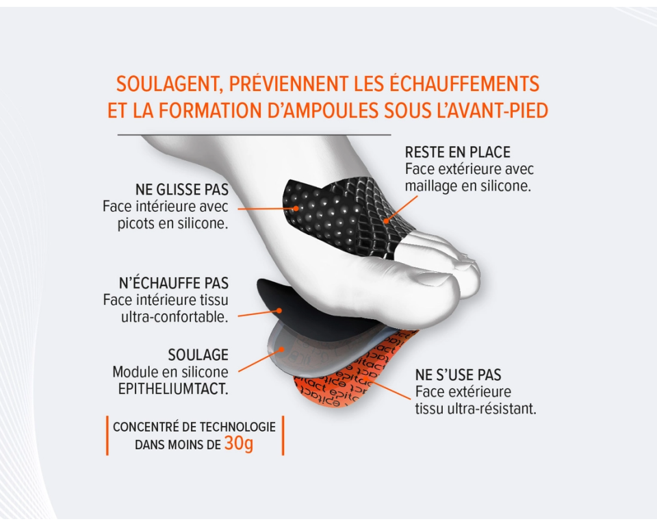 Protection Plantaire SPORT