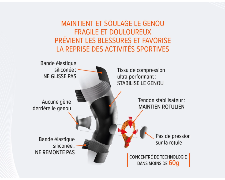Genouillère ligamentaire PHYSIOSTRAP SPORT