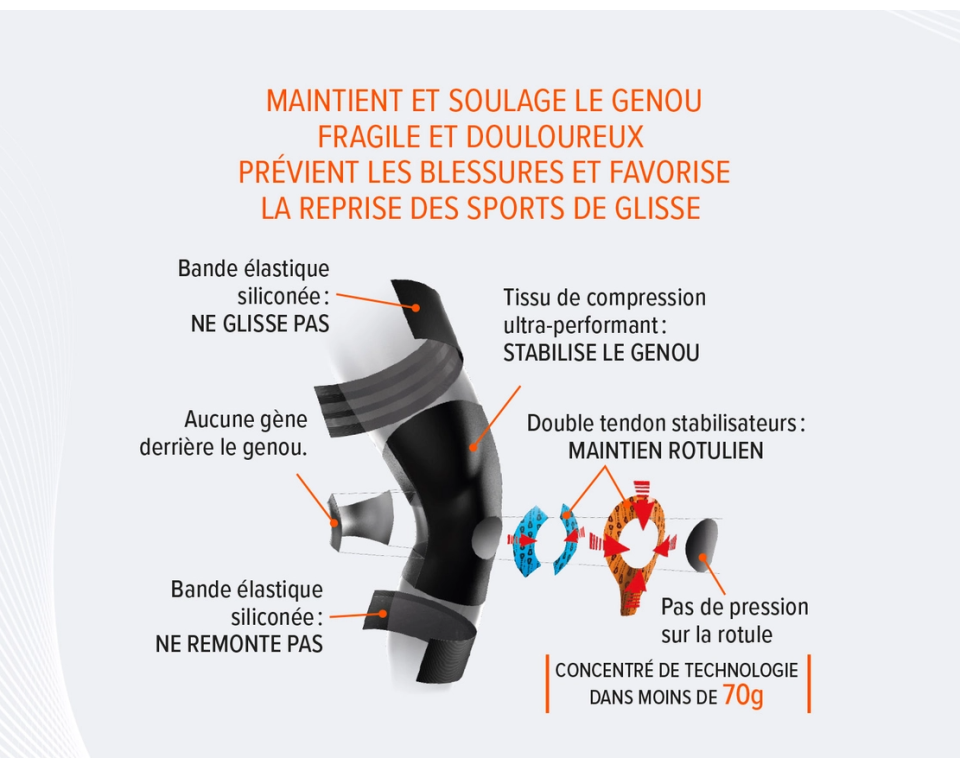 Genouillère ligamentaire PHYSIOSTRAP SKI