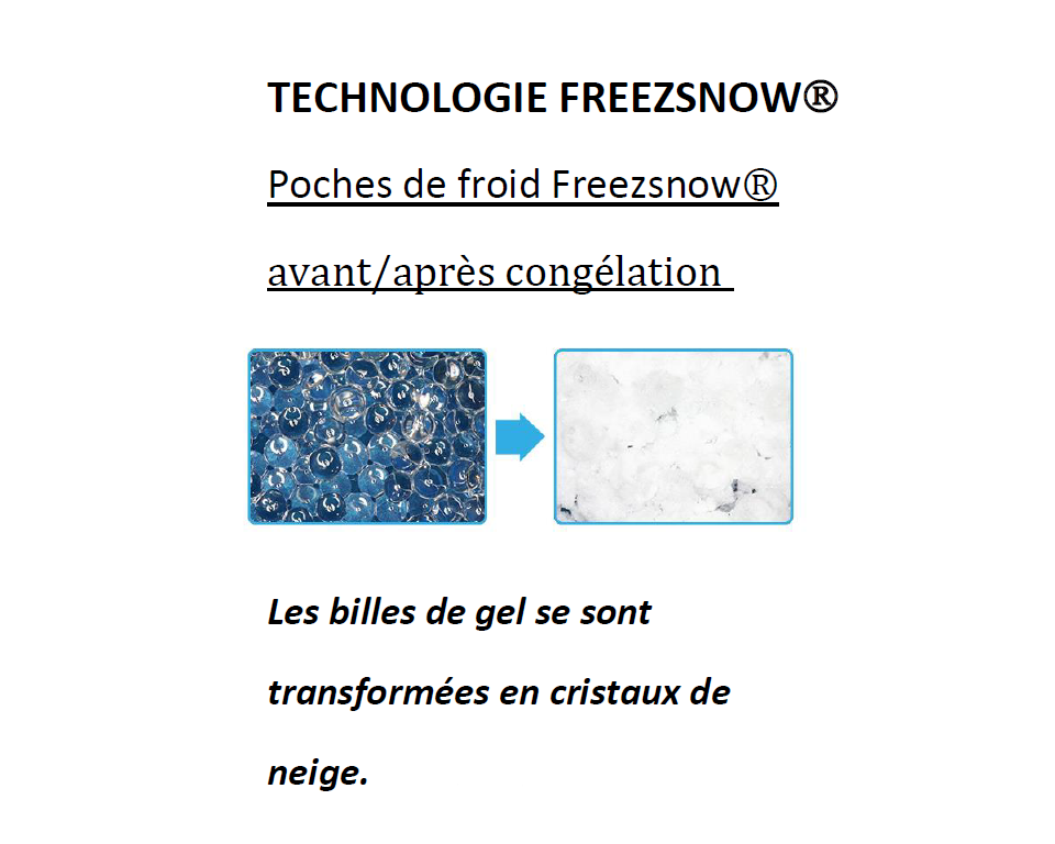Kit Intimfreez Freezsnow