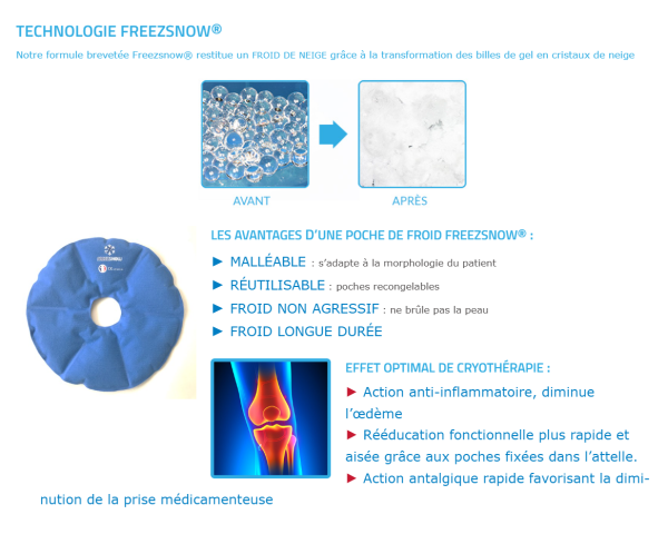 Attelle de Genou Cryothérapie KNEEFREEZ POST-OP
