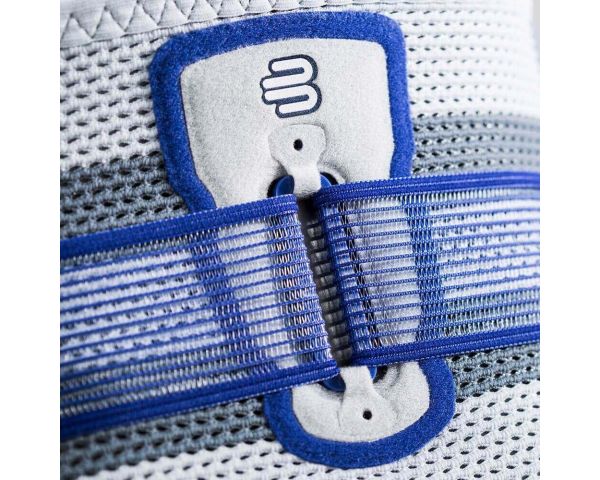 Ceinture de Stabilisation du bassin SacroLoc