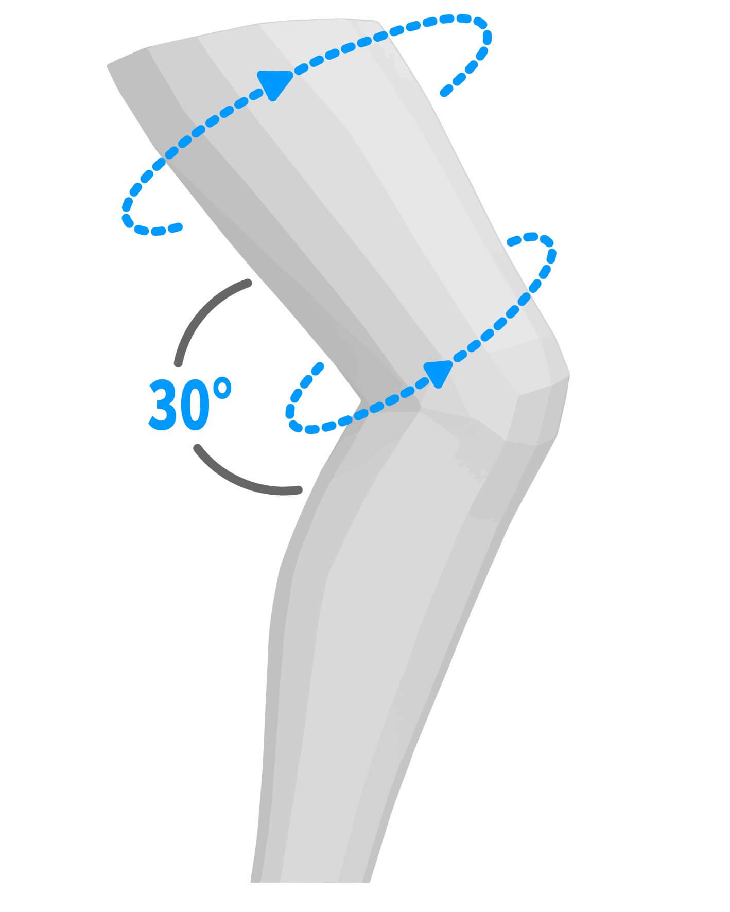 Flexion du genou 30°