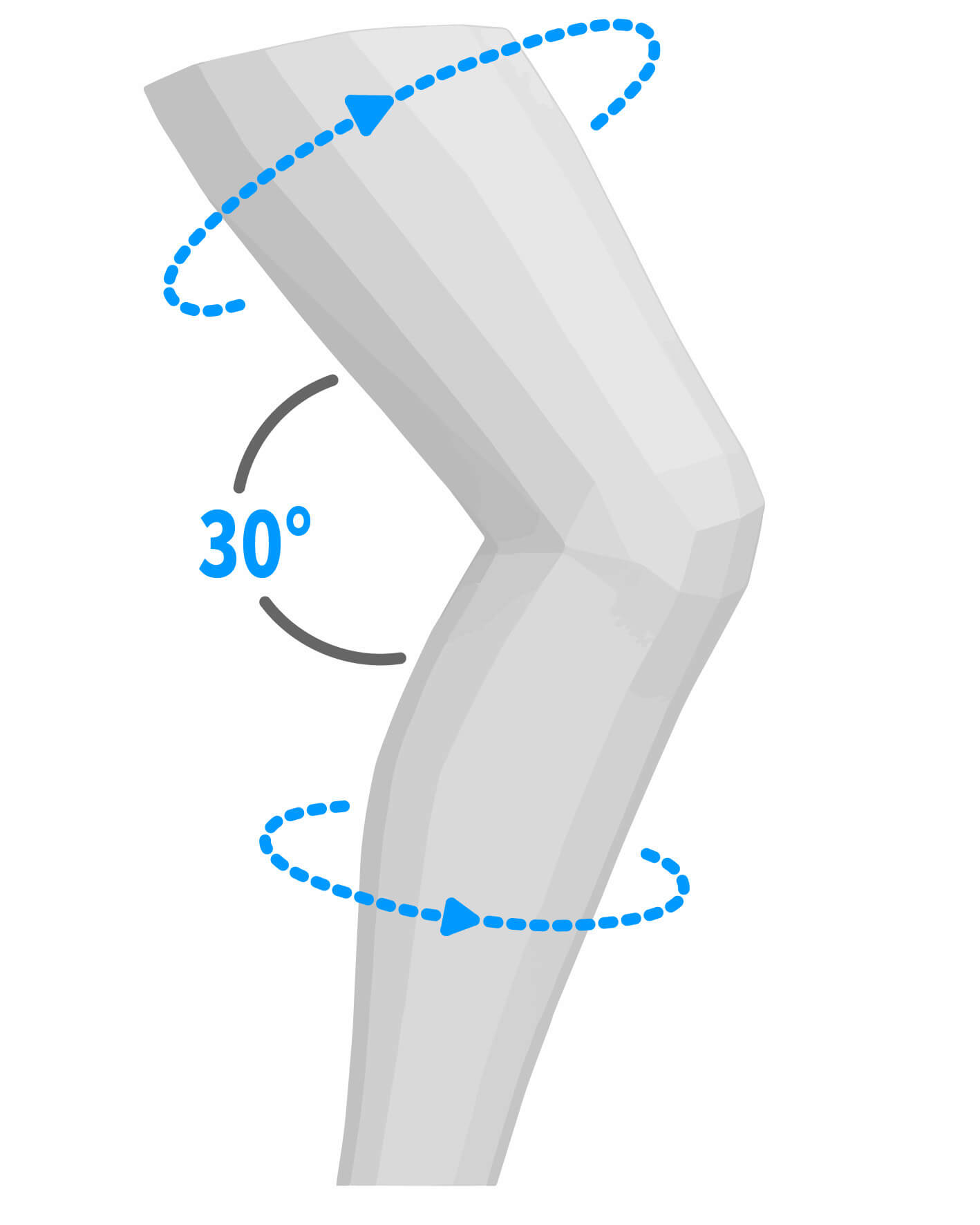 Rotation du genou 30°